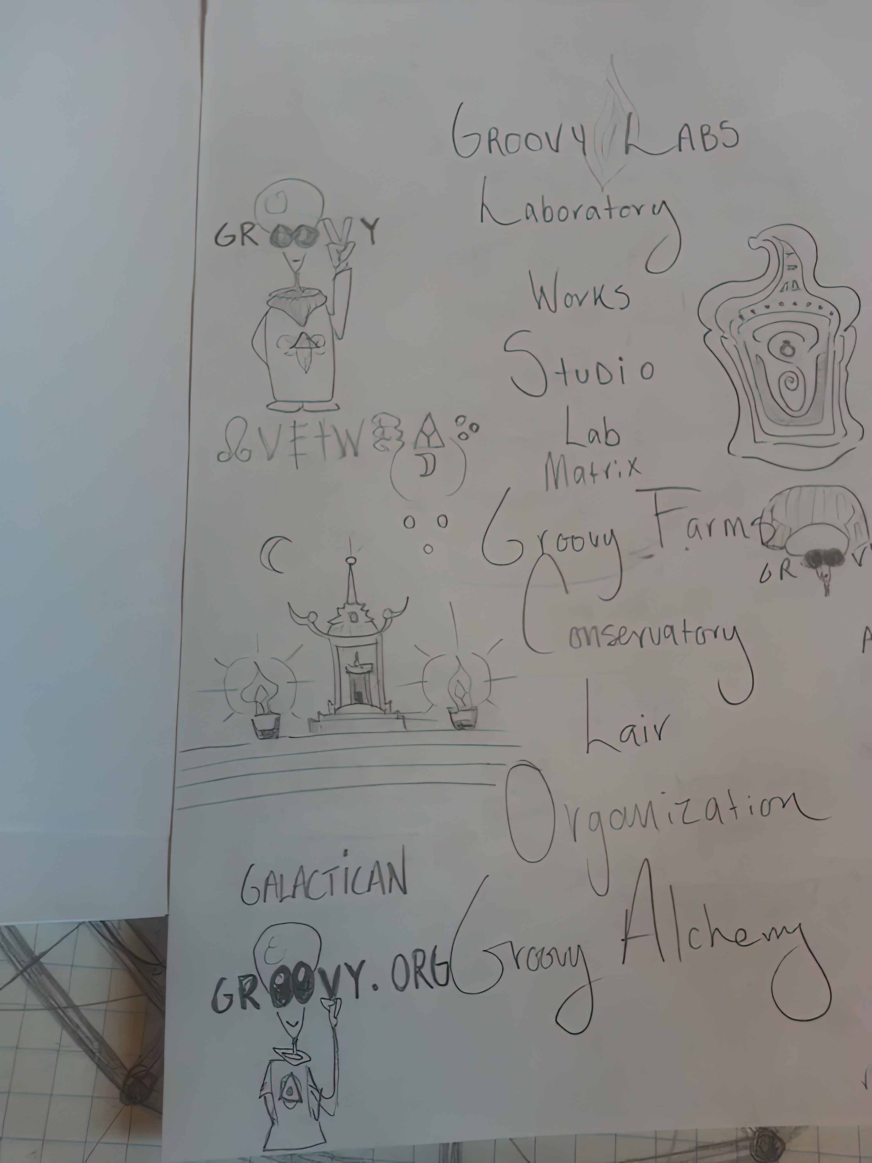 groovy_labs