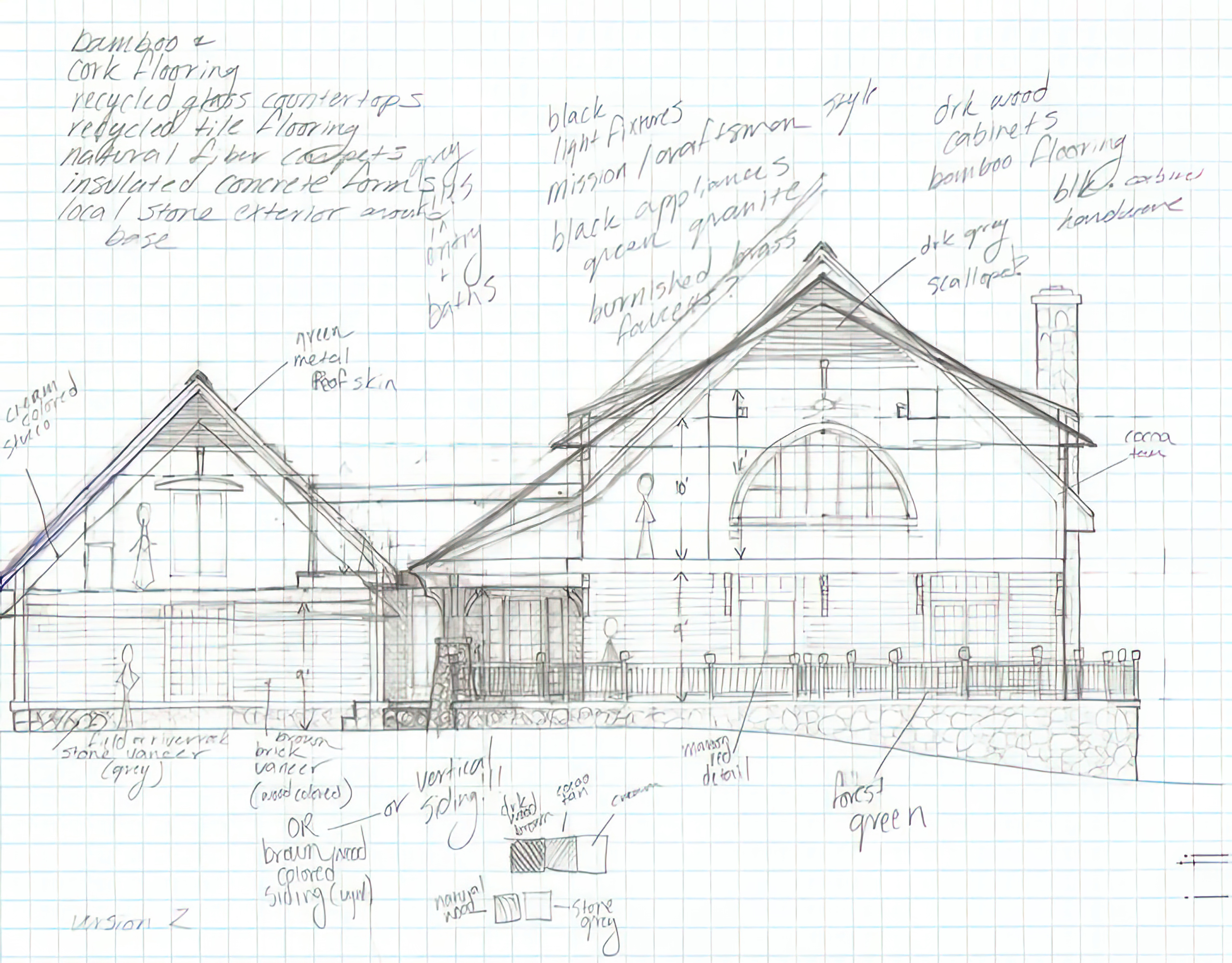 house_plans_detailed_view_side